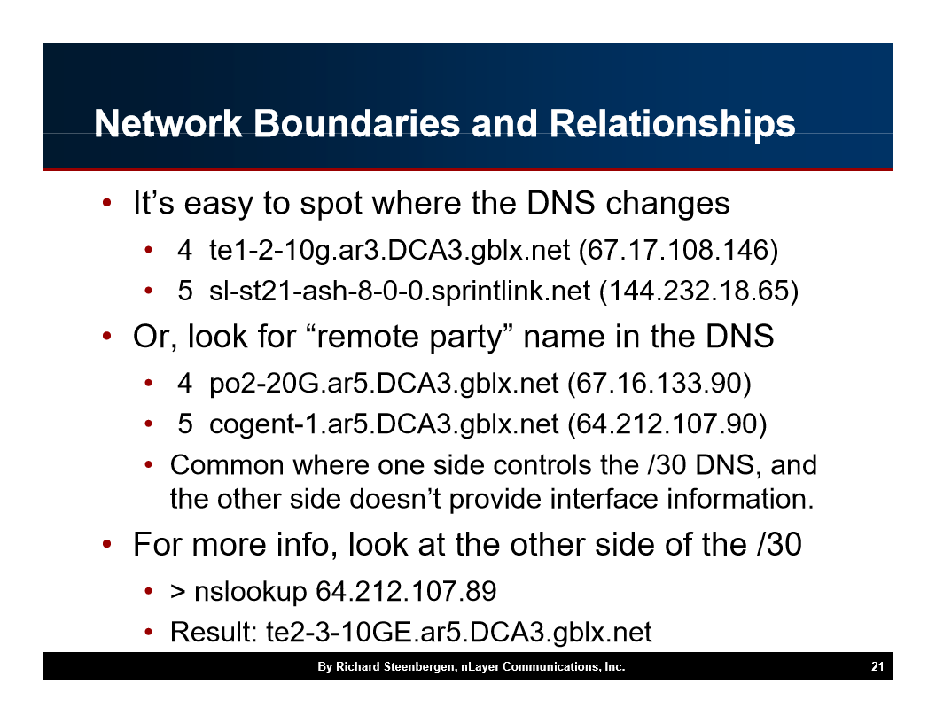 NetworkBoundariesandReIationships Its easy to spot…