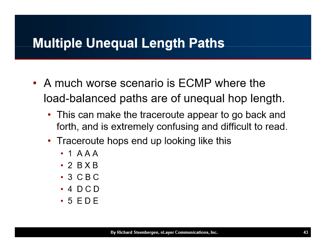 Avlultipleunequallength Path A much worse scenario…