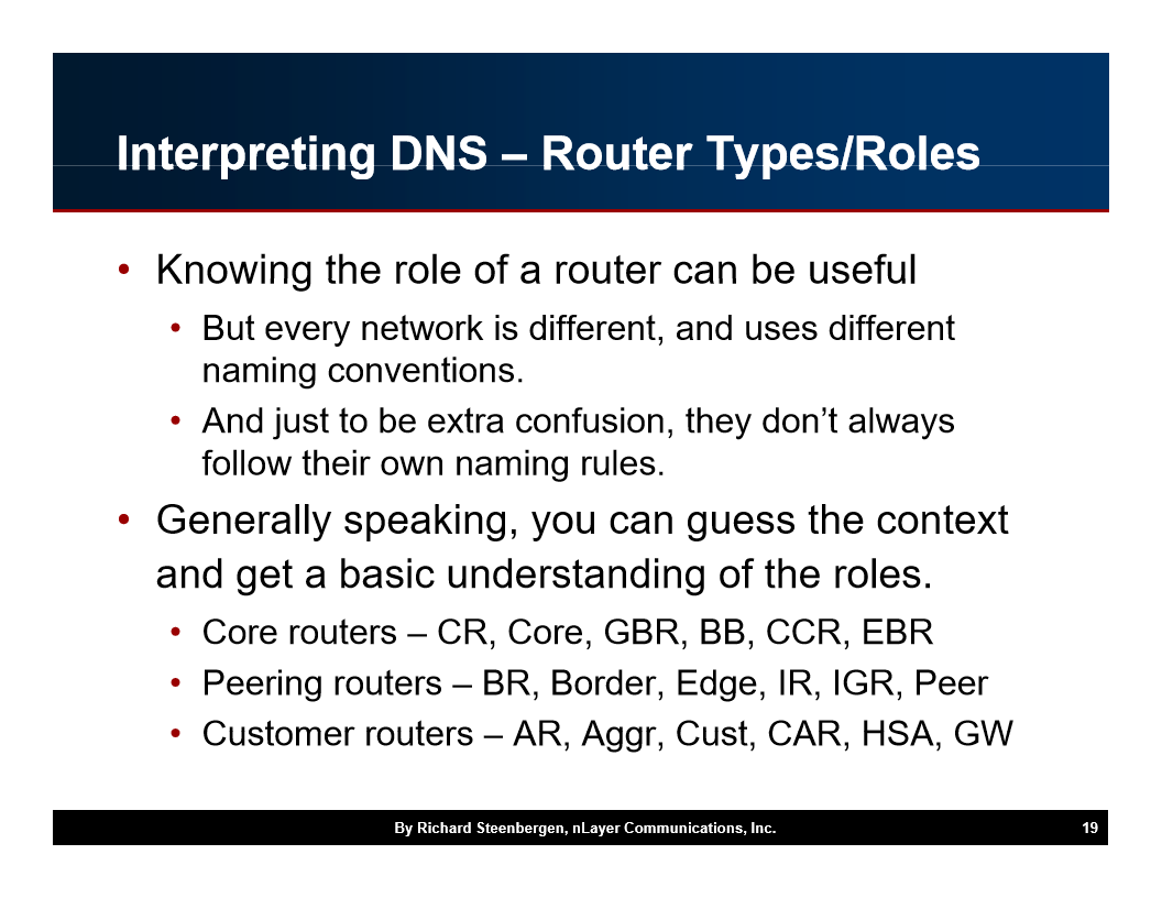 Interpreting DNSRouterTypesRoIesv Knowing the role…
