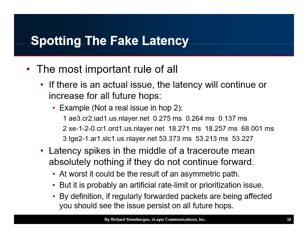 pottingheFake Latency The most important rule of a…