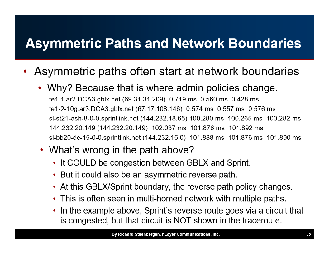 Asymmetric paths often start at network boundaries…