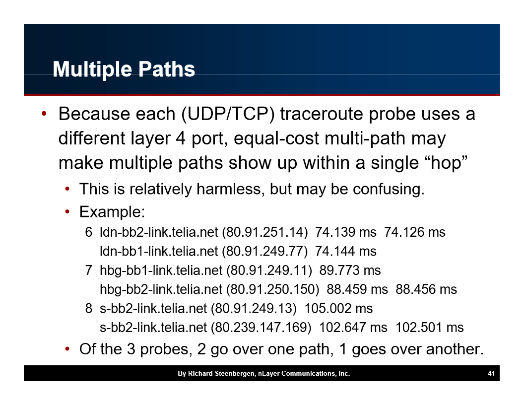 Avlultiple Path Because each UDPTCP traceroute pro…