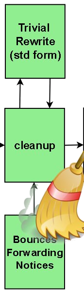 cleanup.png