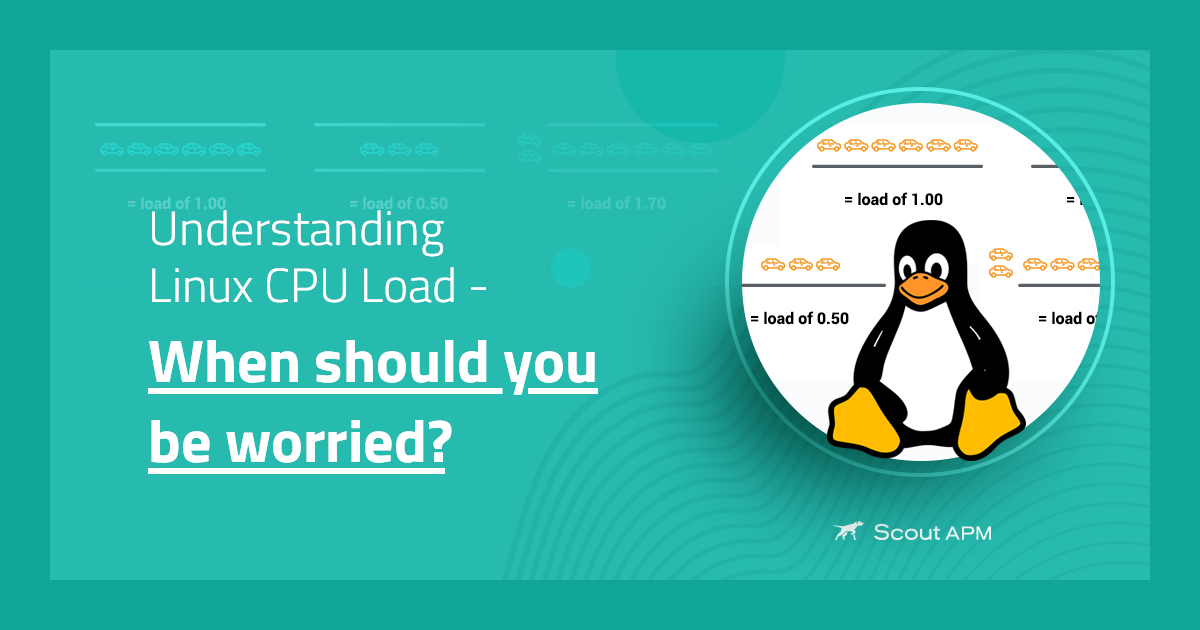 load of 1.00 Understanding Linux CPU Load When sho…
